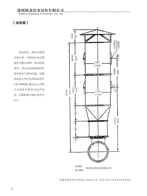 消音器