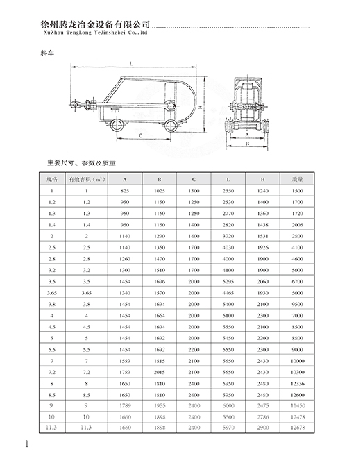 料車價(jià)格